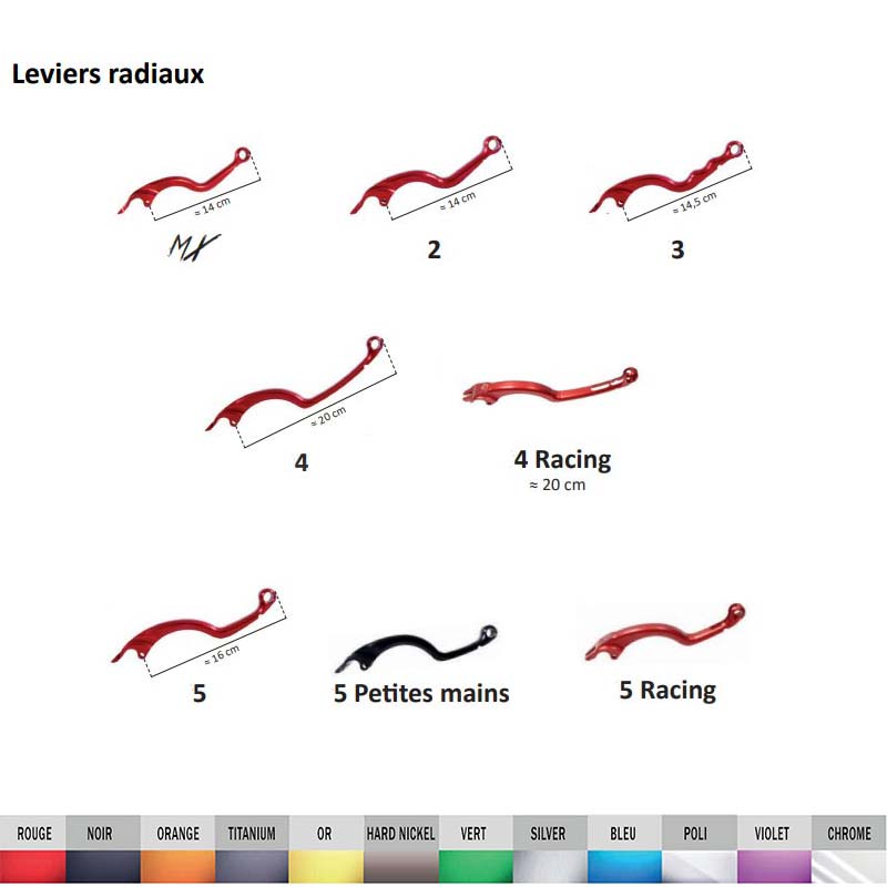 Leviers radiaux embrayage frein Beringer. Blackpines.fr