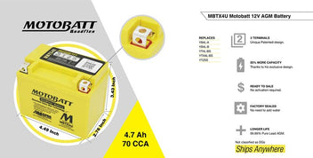 Batterie Motobatt AGM 12 V MBTX4U. Blackpines.fr