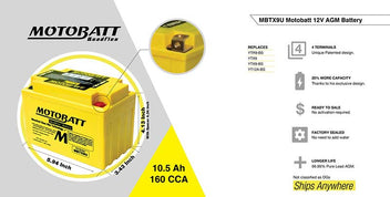 Batterie moto Motobatt AGM 10,5 Ah 12 V MBTX9U. Blackpines.fr