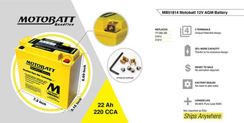 Batterie Motobatt AGM 22 Ah MB51814. Blackpines.fr